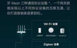 晶訊智能藍牙MESH網(wǎng)關(guān)（藍牙m(xù)esh網(wǎng)關(guān)怎么用）