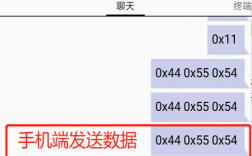 經(jīng)典藍牙spp傳輸速率（藍牙spp模式傳輸速率）