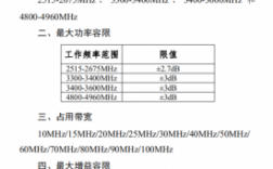 藍牙射頻測試基礎試題（藍牙射頻rf功率標準）