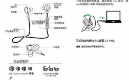 jabrarox藍(lán)牙耳機(jī)使用說(shuō)明（jabrarox藍(lán)牙耳機(jī)說(shuō)明書）