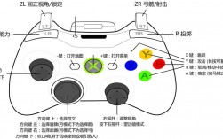 手機(jī)藍(lán)牙手柄怎么復(fù)位鍵盤（手機(jī)藍(lán)牙連接手柄鍵位錯(cuò)亂）