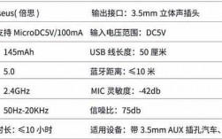 262藍牙的簡單介紹