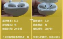 藍牙耳機正品沒電會說話嗎的簡單介紹