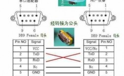 藍牙模塊最遠通信距離（藍牙最遠接收距離）