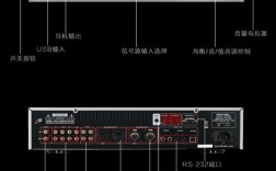 rotel功放帶藍牙（功放藍牙按鈕在哪里）