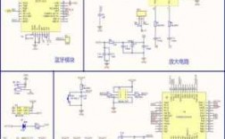 stm32繪制藍(lán)牙模塊（stm32藍(lán)牙模塊怎么用）