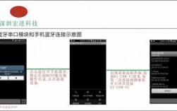 android藍(lán)牙串口源碼（android藍(lán)牙串口通信）