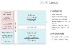 藍(lán)牙無線mcu近期價格（藍(lán)牙無線mcu近期價格表）