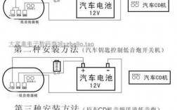 電瓶車藍(lán)牙音響（電瓶車藍(lán)牙音響接線安裝）