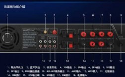 藍(lán)牙功放怎么接調(diào)音（藍(lán)牙功放機(jī)怎么用）