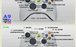 xbox360藍牙（xbox360藍牙怎么連接）