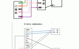 藍(lán)牙門崗（藍(lán)牙門禁接線圖）