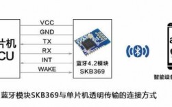 藍(lán)牙模塊怎么串聯(lián)電源（藍(lán)牙模塊怎么串聯(lián)電源線）