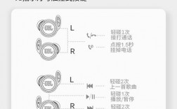 藍牙防斷線（藍牙耳機防掉線怎么用）