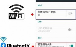 藍(lán)牙熱點(diǎn)和（藍(lán)牙熱點(diǎn)和wifi哪個(gè)快）