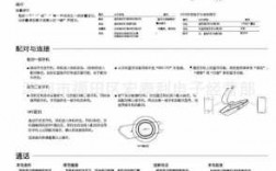 music藍(lán)牙說明書（bluetooth藍(lán)牙說明書圖）