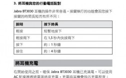 jabra藍(lán)牙耳機(jī)使用說(shuō)明（jabra藍(lán)牙耳機(jī)怎么打開藍(lán)牙）