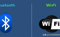 wifi藍牙結(jié)合（藍牙與wlan）