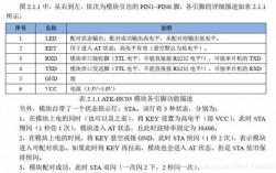 藍(lán)牙串口app教程（藍(lán)牙串口app教程下載）