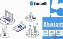 藍牙4.0設備（藍牙技術(shù)40）