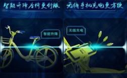 酷騎單車(chē)顯示藍(lán)牙斷開(kāi)（酷騎單車(chē)顯示藍(lán)牙斷開(kāi)什么意思）