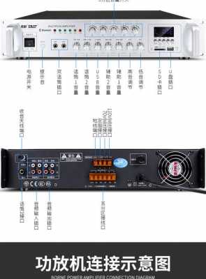 功放藍牙怎么接音頻（功放藍牙怎么接音頻線）-圖1