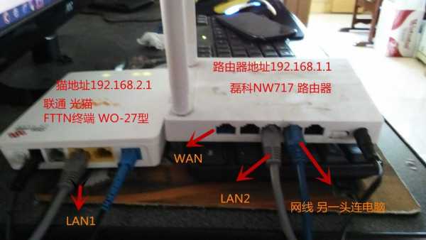 路由器和貓?jiān)趺催B藍(lán)牙（無線路由器和貓?jiān)趺催B）-圖2