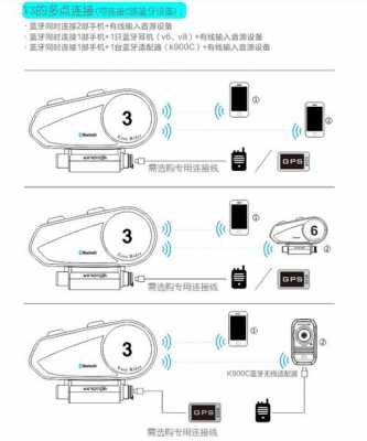 導(dǎo)航可以連接幾個(gè)藍(lán)牙耳機(jī)（導(dǎo)航可以連接幾個(gè)藍(lán)牙耳機(jī)嗎）-圖3