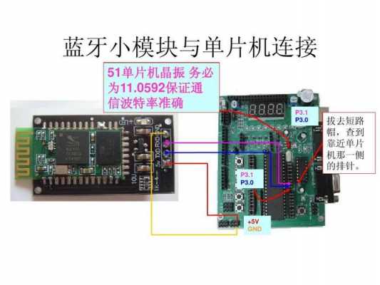 手機藍牙與單片機通信（手機通過藍牙與單片機通信）-圖1