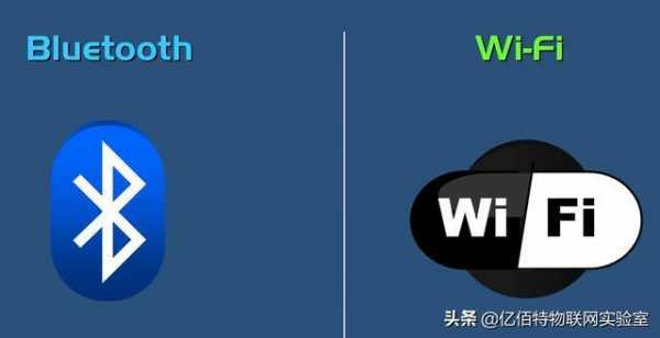 wifi藍(lán)牙結(jié)合（藍(lán)牙與wlan）-圖1