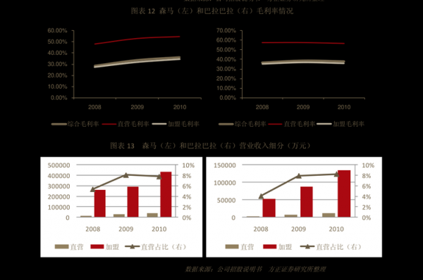 藍(lán)牙耳機(jī)概念龍頭股（供銷社概念龍頭股）-圖1