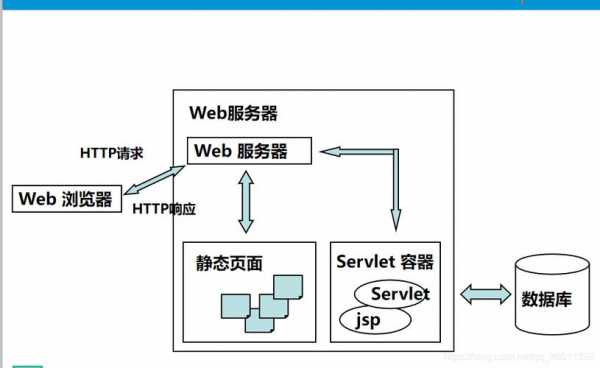 javapc藍牙（java藍牙連接）-圖1