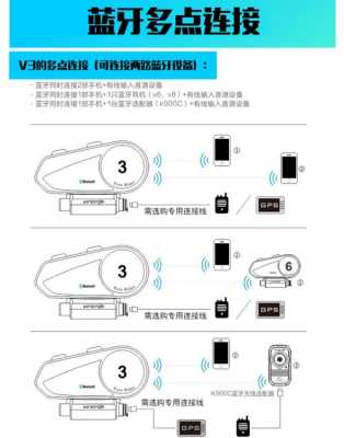 藍(lán)牙對(duì)講耳機(jī)使用教程（藍(lán)牙對(duì)講機(jī)怎么連接藍(lán)牙耳機(jī)）-圖2