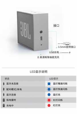 jblgo藍(lán)牙音箱使用說(shuō)明（jbl go2藍(lán)牙音箱藍(lán)牙設(shè)置）-圖2