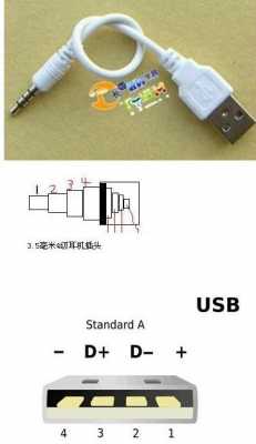 耳機水晶頭連接藍牙（水晶頭耳機轉(zhuǎn)換usb）-圖1