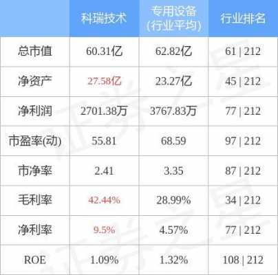 002957無線藍(lán)牙耳機(jī)（無線藍(lán)牙耳機(jī)官網(wǎng)）-圖2