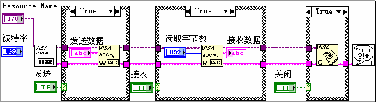 labview藍牙串口（labview串口連接不上）-圖3