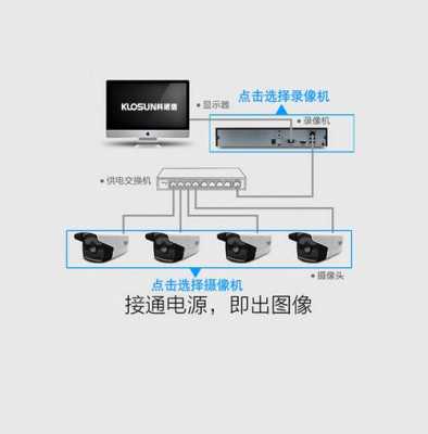 錄像機(jī)自帶藍(lán)牙嗎（錄像機(jī)自帶藍(lán)牙嗎怎么連接）-圖2