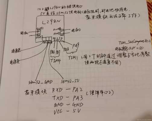 藍牙共地干擾（藍牙共地干擾解決方法）-圖1