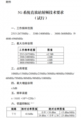 藍(lán)牙射頻測(cè)試基礎(chǔ)試題（藍(lán)牙射頻rf功率標(biāo)準(zhǔn)）-圖1