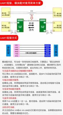 藍(lán)牙模塊最遠(yuǎn)通信距離（藍(lán)牙最遠(yuǎn)接收距離）-圖2