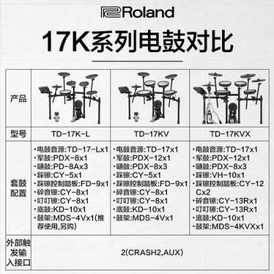 電子鼓藍牙版（電子鼓連接手機怎么播放歌曲）-圖2