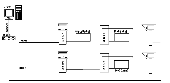 丹陽藍(lán)牙道閘現(xiàn)貨（藍(lán)牙道閘系統(tǒng)接線圖）-圖3