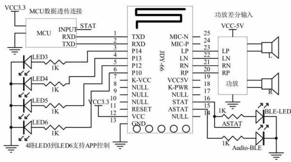 4線藍(lán)牙模塊如何接線（藍(lán)牙模塊怎樣接線）-圖2