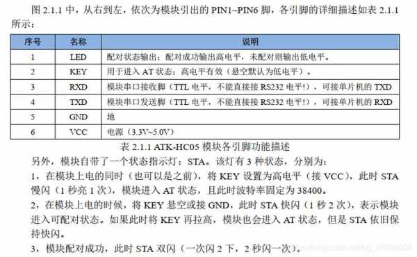 藍牙串口app教程（藍牙串口app教程下載）-圖1