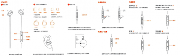 qcy藍(lán)牙耳機(jī)說明（qcy藍(lán)牙耳機(jī)說明書t5）-圖2