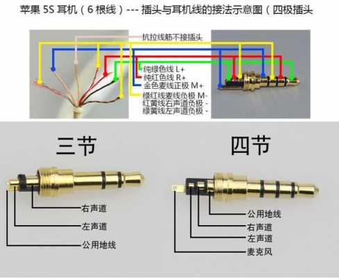 藍牙耳機線頭焊接位置圖（藍牙耳機線頭焊接位置圖解）-圖1