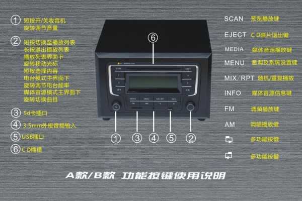 大眾老cd改裝藍牙模塊（大眾汽車cd機改裝家用音響）-圖1