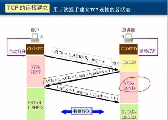 tcp協(xié)議控制遠(yuǎn)端藍(lán)牙（藍(lán)牙 tcp）-圖2