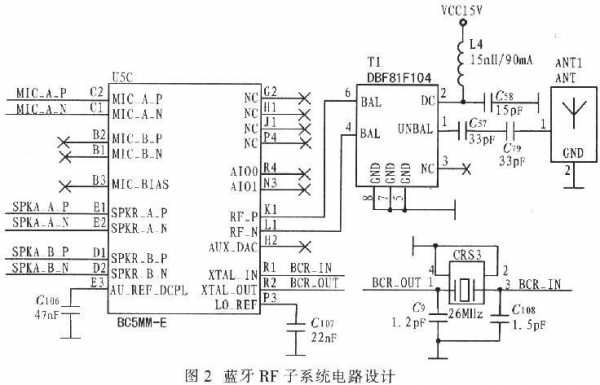 A5BC6藍(lán)牙模塊（A5BC6藍(lán)牙模塊）-圖3